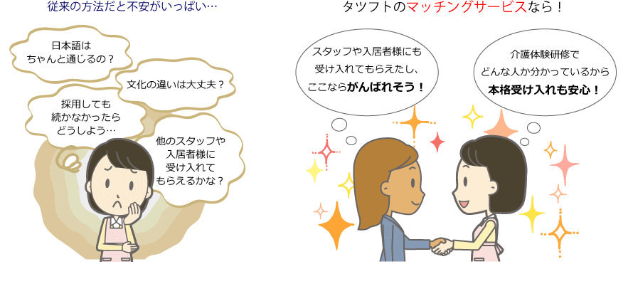 介護職員の不足でお困りではないですか？