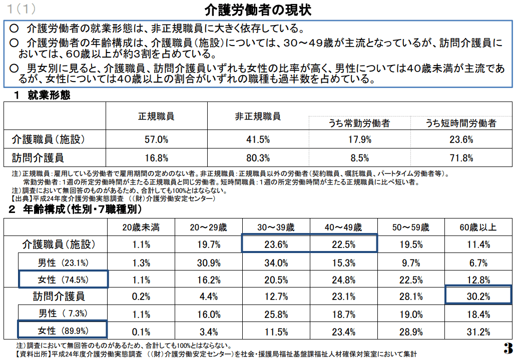 介護職に外国人を受け入れる理由は？問題点とメリットを比較