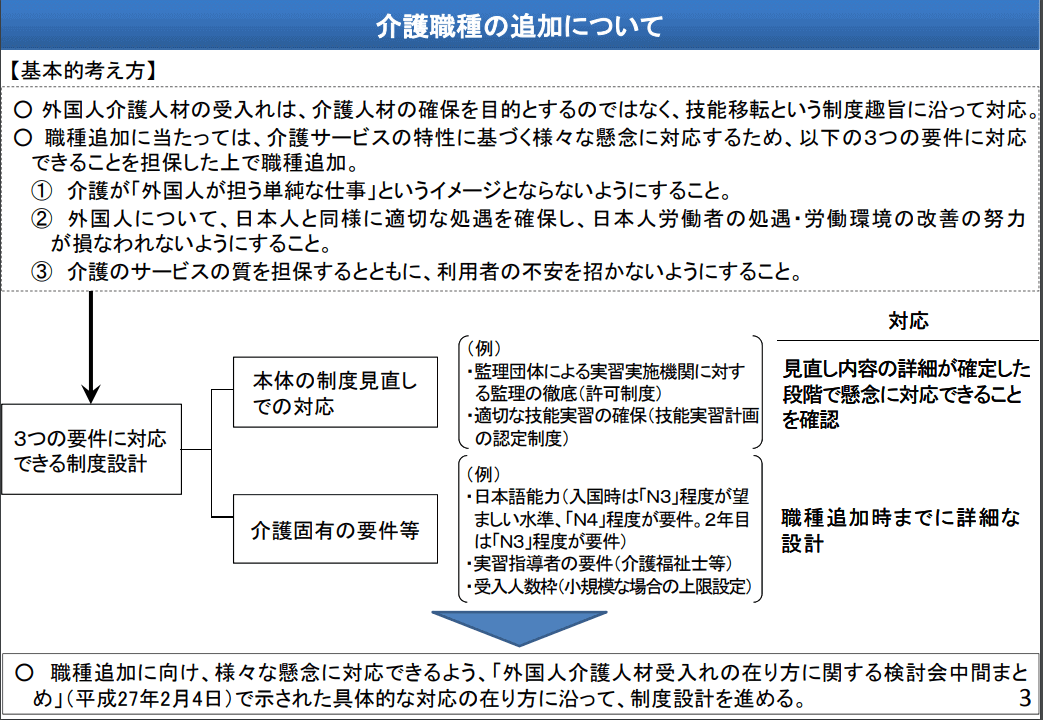 外国人技能実習制度の利用で介護スタッフを採用するときの方法と注意点