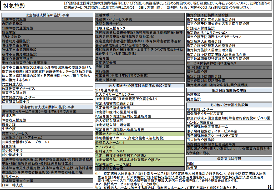 外国人技能実習制度の利用で介護スタッフを採用するときの方法と注意点