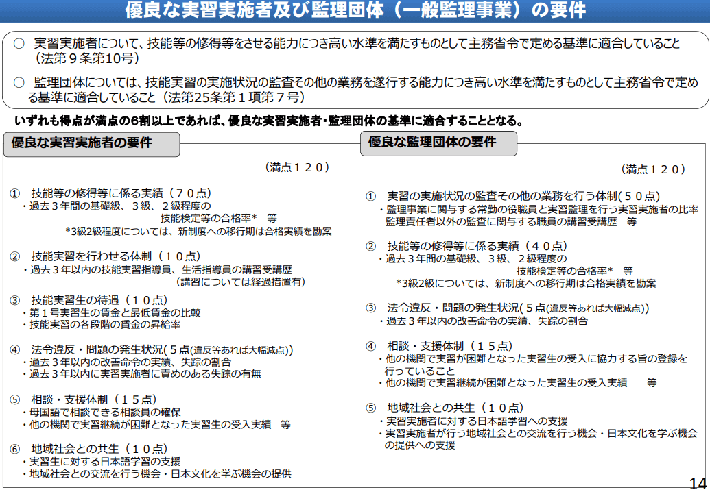 外国人技能実習制度の利用で介護スタッフを採用するときの方法と注意点