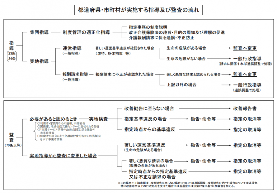 図4 3a4f695a458cb0ac0aceaa2eb13ac2dd1