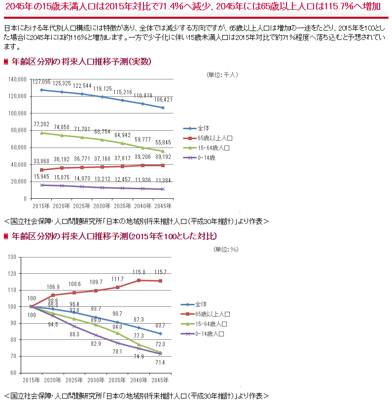 介護職に外国人を受け入れる理由は？問題点とメリットを比較