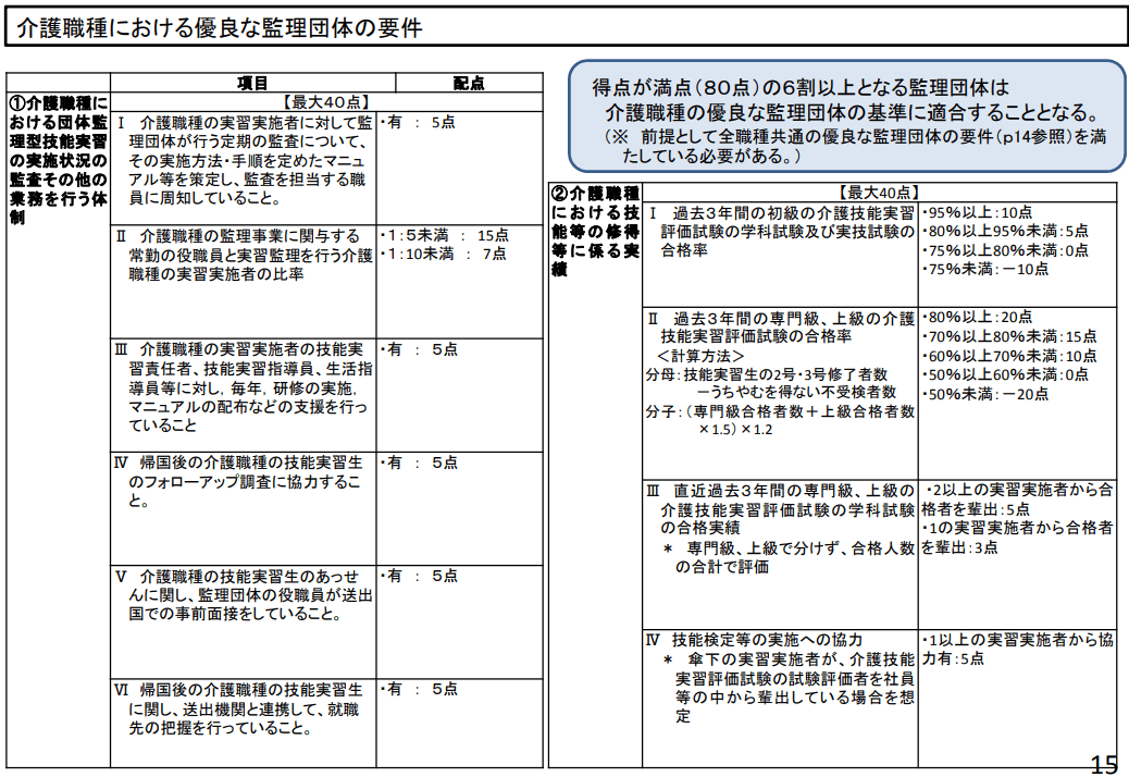 外国人技能実習制度の利用で介護スタッフを採用するときの方法と注意点