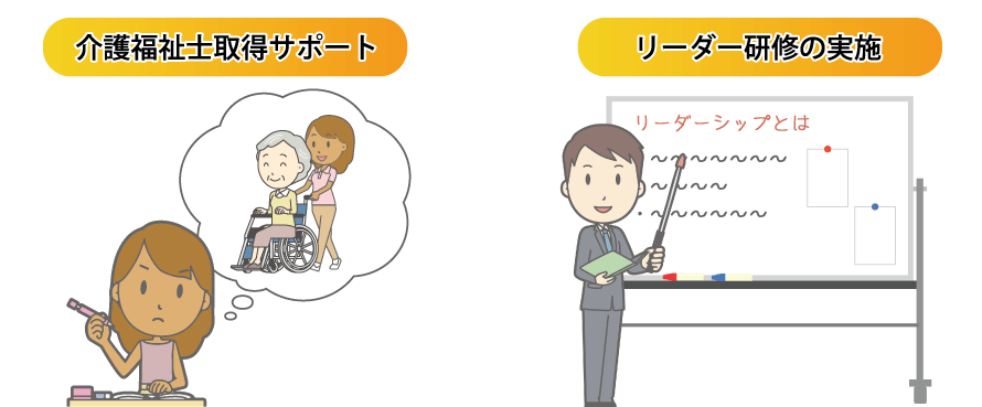 優秀な外国人材をすぐ！タツフトの「フィリピン人 特定技能」