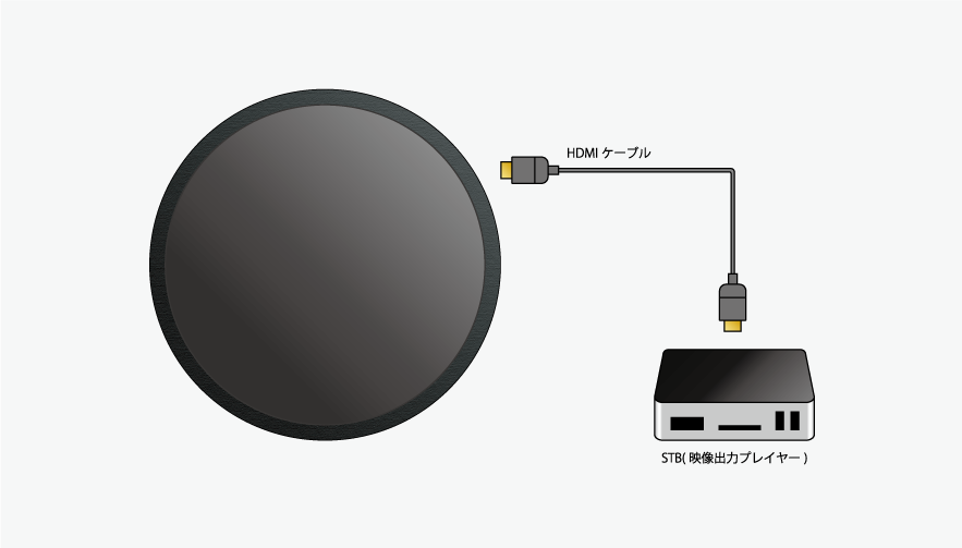 デジタルサイネージ「Round Display」を販売開始！