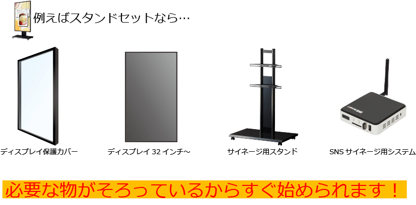 必要な物がそろっている SNSサイネージはサイネージを始めるために必要なものがすべてそろっています
