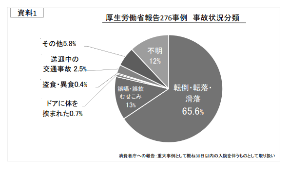 介護現場の人手不足はどう解決する？現状と対処法3つ