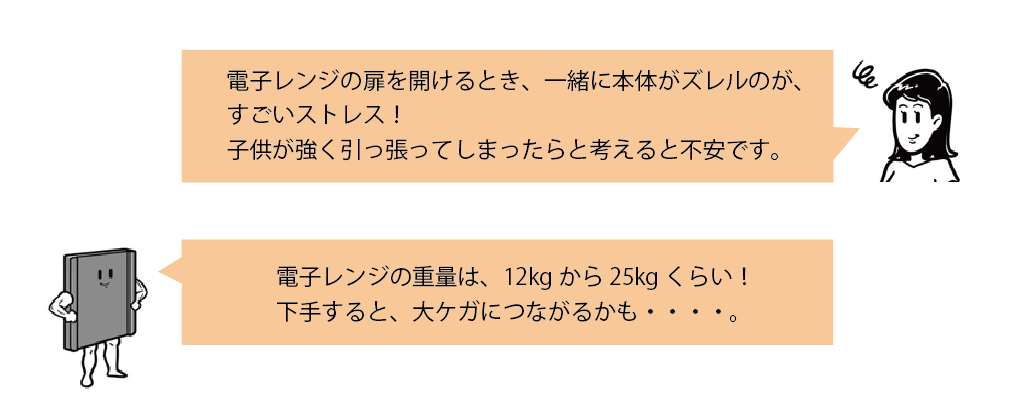 新商品が発売予定！【あしあげ隊シリーズ】電子レンジ／トースターなど 移動抑制シリコンマット TFi-2006